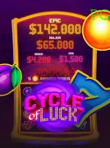 Descubra o Mundo Fascinante do Jogo CycleofLuck